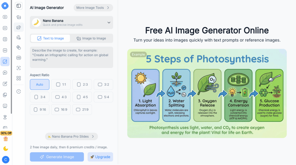 NoteGPT – The Best AI Image Generator for Instant Aesthetics