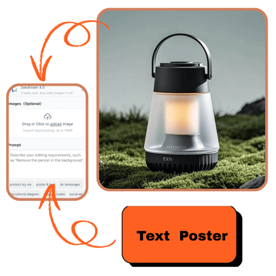 Как использовать FLUX Kontext Pro: Шаг 1 - Загрузите ваше изображение